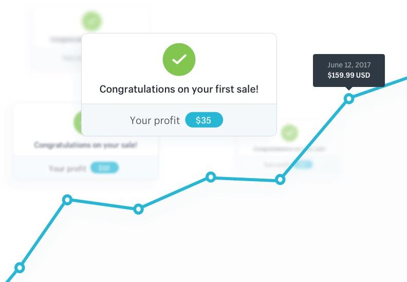 Drop Shipping Supplier Kitchen Knives supplier and dropshipping