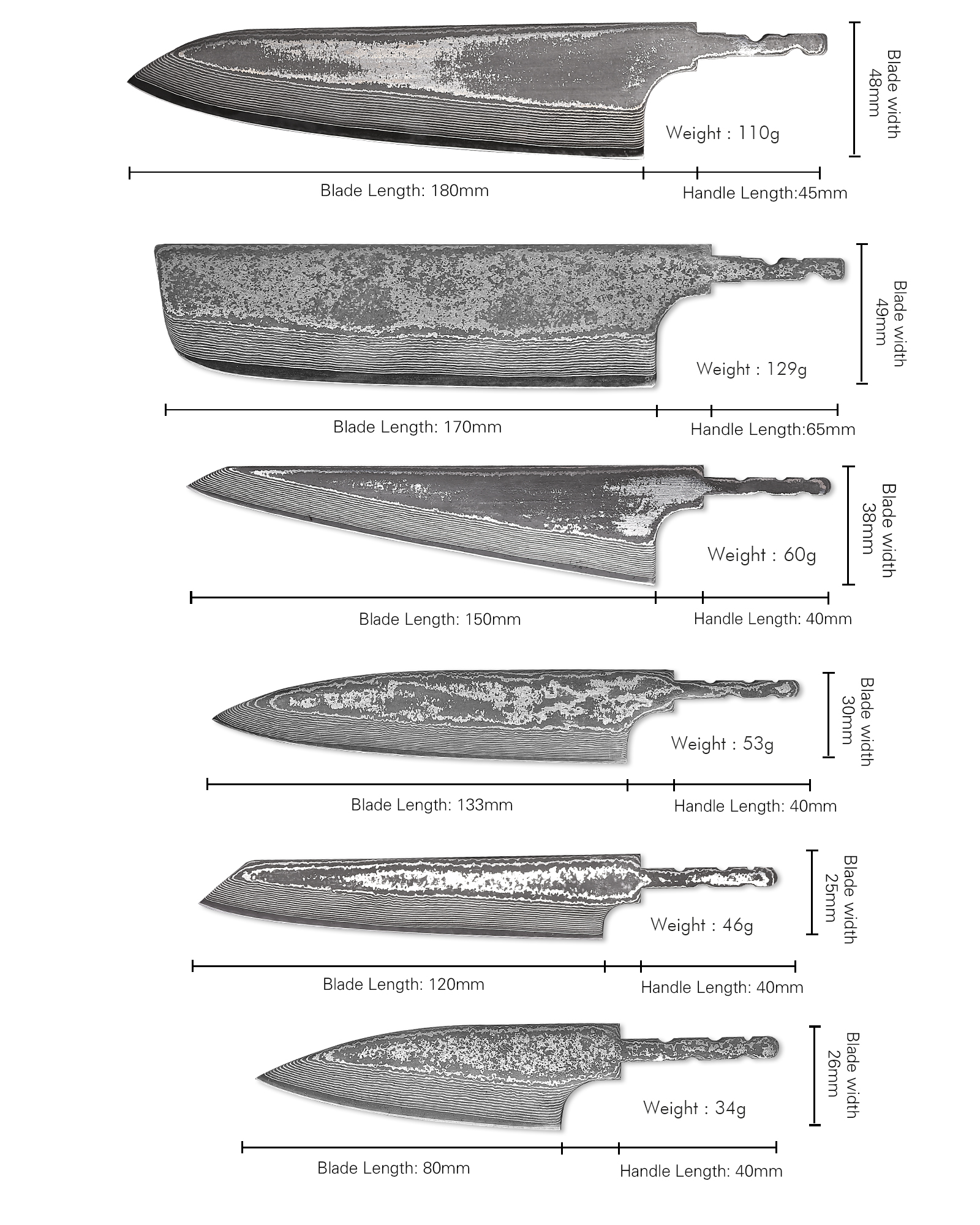 Kitchen Knife Blade Blanks Supplier In USA