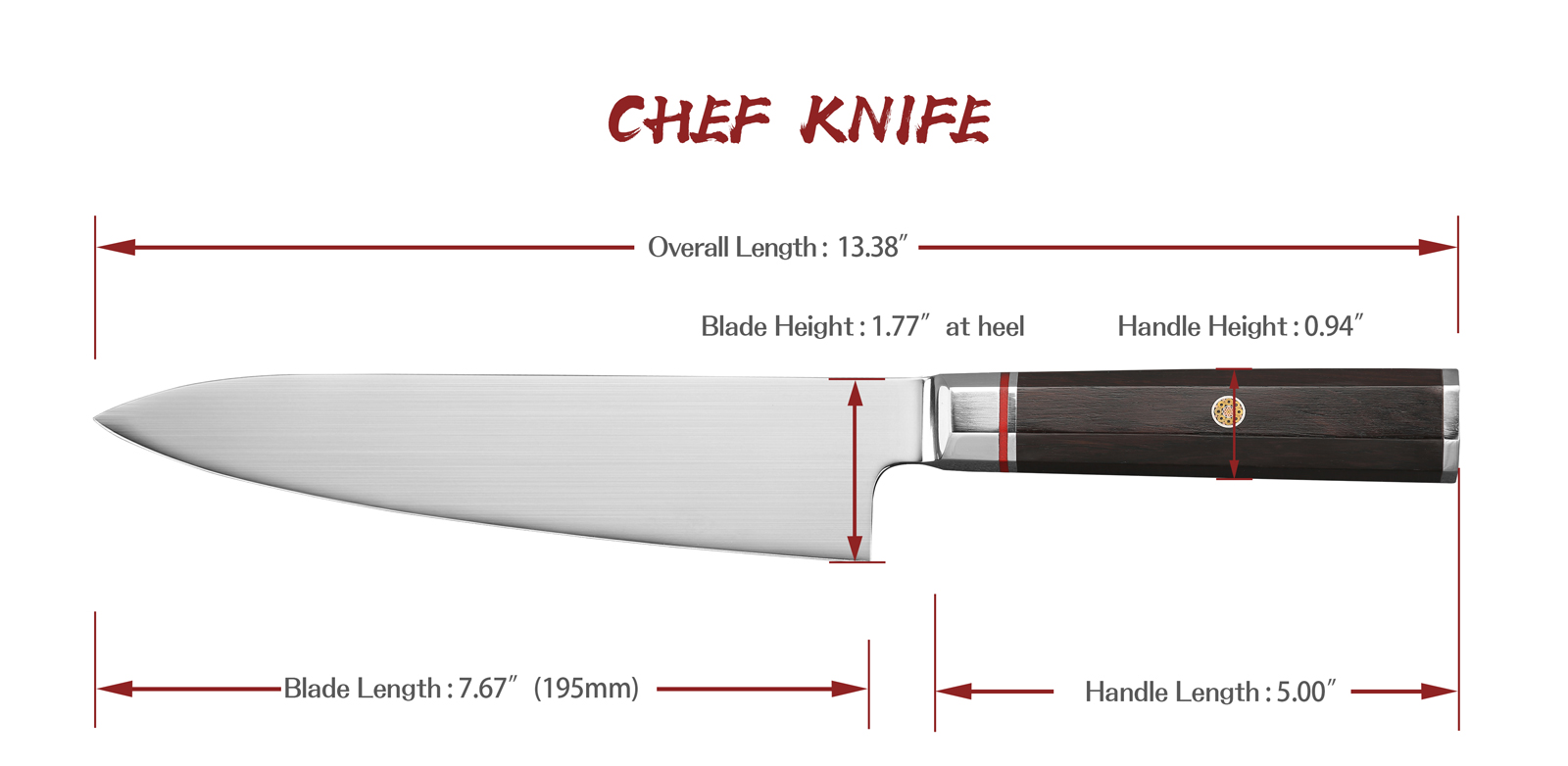 Kitchen Knives in Bulk