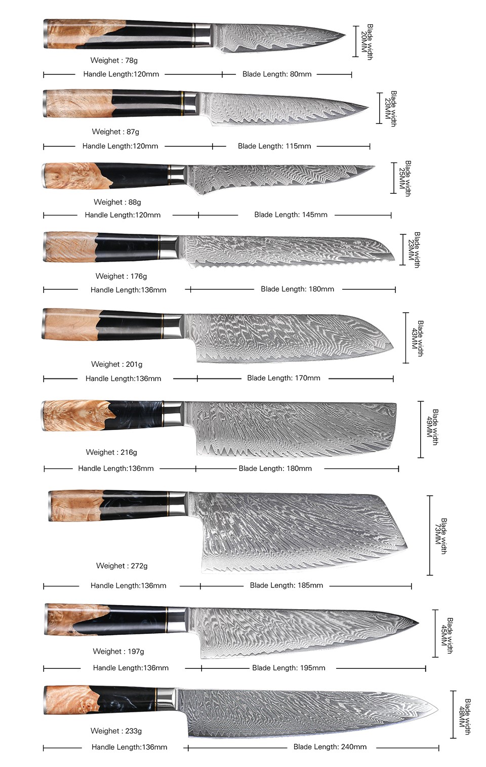 Wholesale Kitchen Knife Set