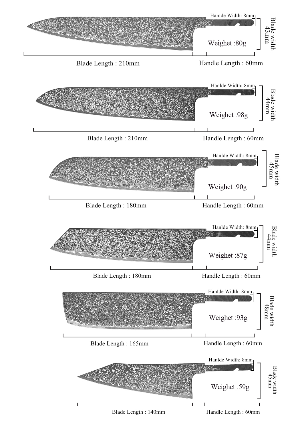 Japanese Knife Blade Blanks Wholesale