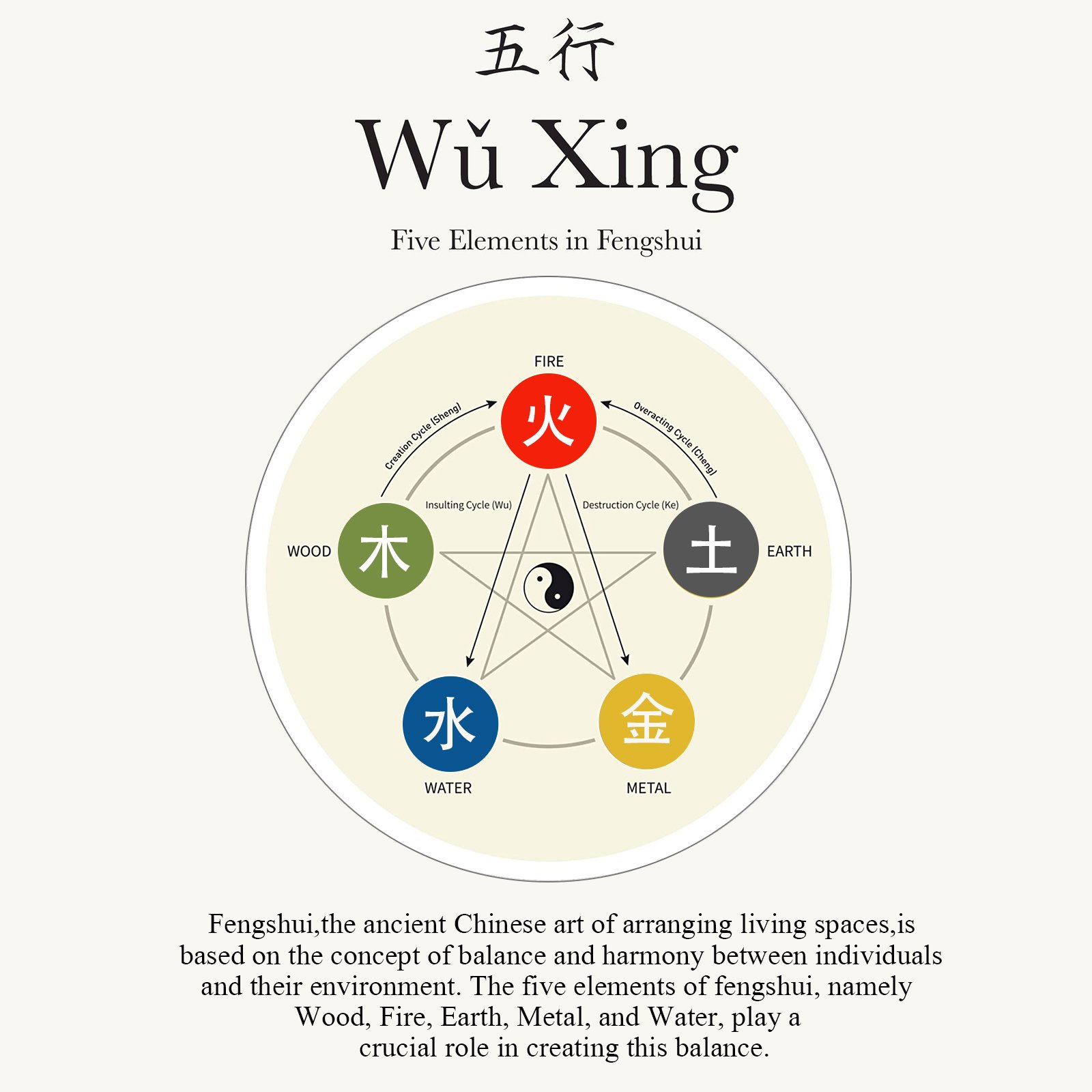 FENGSHUI Knives